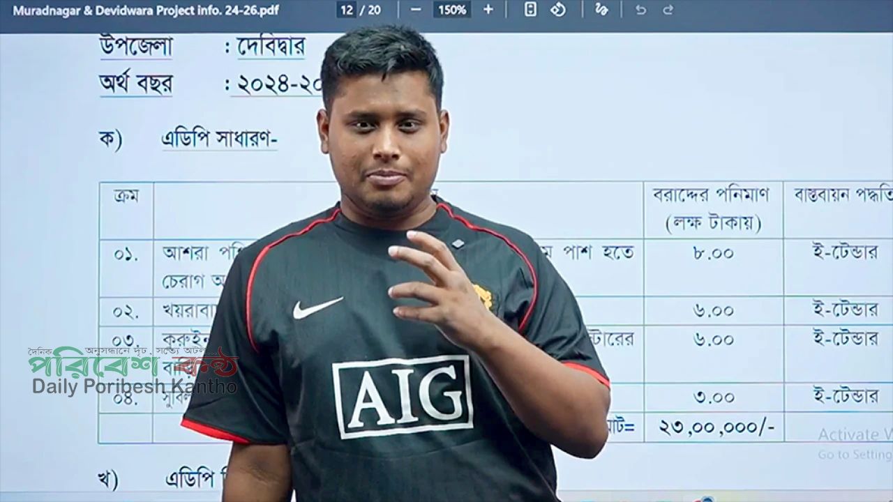 কুমিল্লা জেলা পরিষদের ১০ কোটি টাকার হিসাব দিলেন হাসনাত আবদুল্লাহ