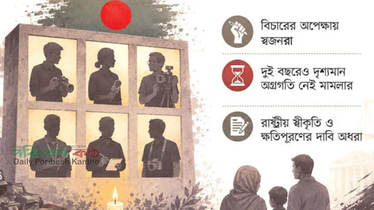 জুলাই অভ্যুত্থানে অকালে ঝরে পড়া ৬ কলম সৈনিক